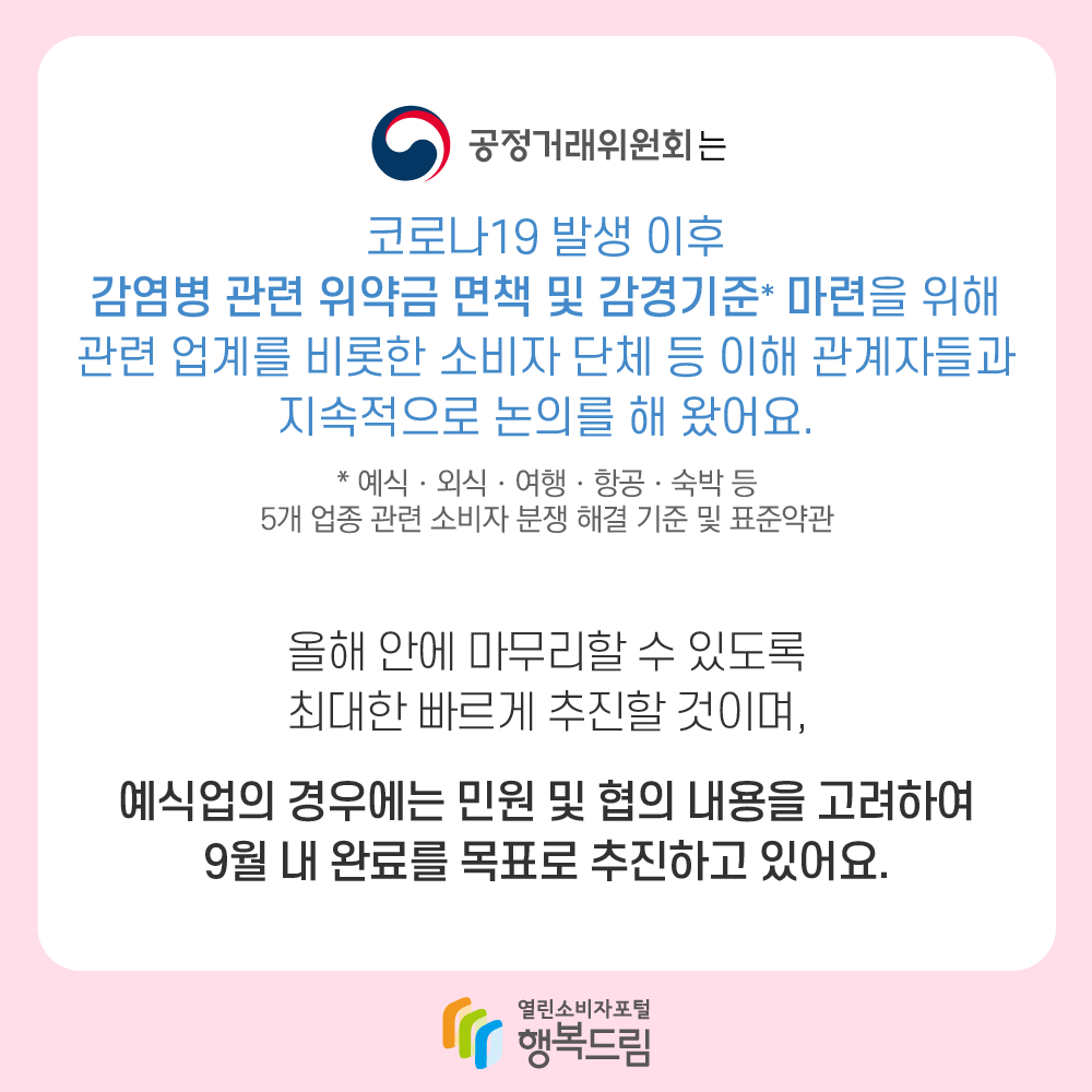 공정거래위원회는 코로나19 발생 이후 감염병 관련 위약금 면책 및 감경기준 마련을 우해 관련 업계를 비롯한 소비자 단체 등 이해 관계자들과 지속적으로 논의를 해 왔어요 예식 외식 여행 항공 숙박 등 5개 업종 관련 소비자 분쟁 해결 기준 및 표준약관 올해 안에 마무리할 수 있도록 최대한 빠르게 추진할 것이며 예식업의 경우에는 민원 및 협의 내용을 고려하여 9월 내 완료를 목표로 추진하고 있어요 행복드림 열린소비자포털