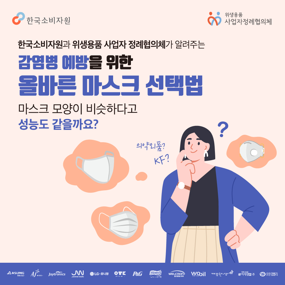 한국소비자원과 위생용품 사업자 정례협의체가 알려주는 감염병 예방을 위한 올바른 마스크 선택법 마스크 모양이 비슷하다고 성능도 같을까요? 한국소비자원 위생용품 사업자정례협의체