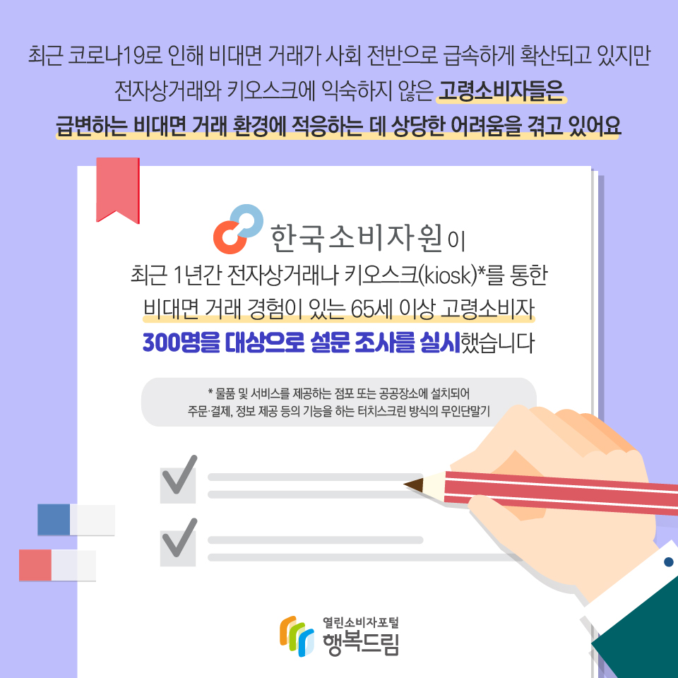 최근 코로나19로 인해 비대면 거래가 사회 전반으로 급속하게 확산되고 있지만 전자상거래와 키오스크에 익숙하지 않은 고령소비자들은 급변하는 비대면 거래 환경에 적응하는 데 상당한 어려움을 겪고 있어요 한국소비자원이 최근 1년간 전자상거래나 키오스크(kiosk)*를 통한 비대면 거래 경험이 있는 65세 이상 고령소비자 300명을 대상으로 설문 조사를 실시했습니다 * 물품 및 서비스를 제공하는 점포 또는 공공장소에 설치되어 주문·결제, 정보 제공 등의 기능을 하는 터치스크린 방식의 무인단말기