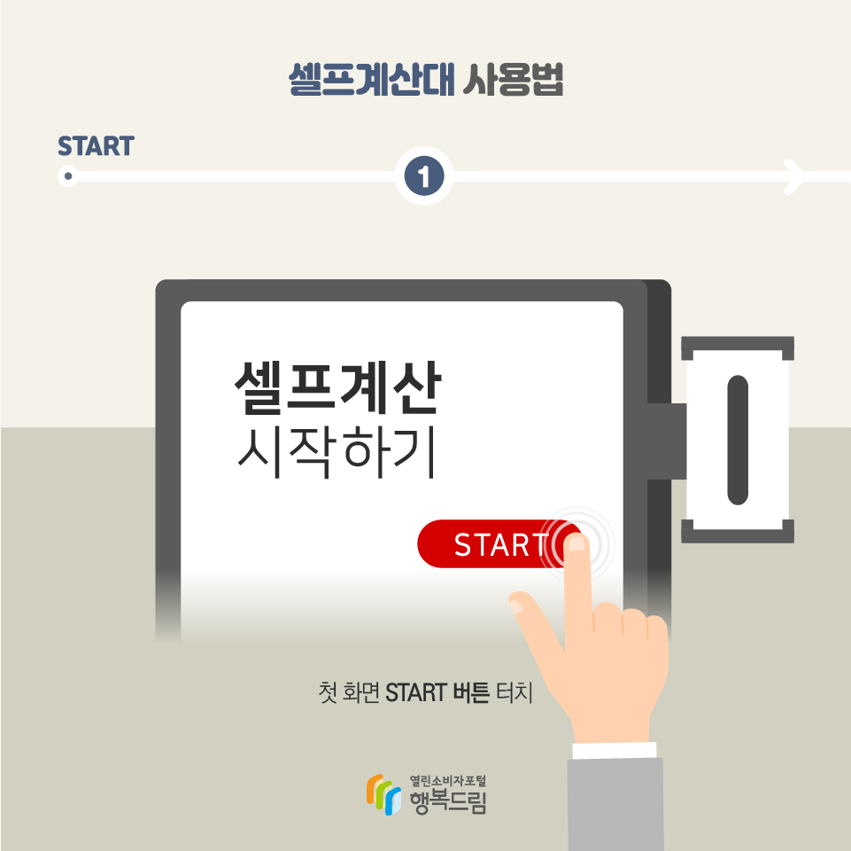 셀프계산대 사용법 첫 화면 START 버튼 터치