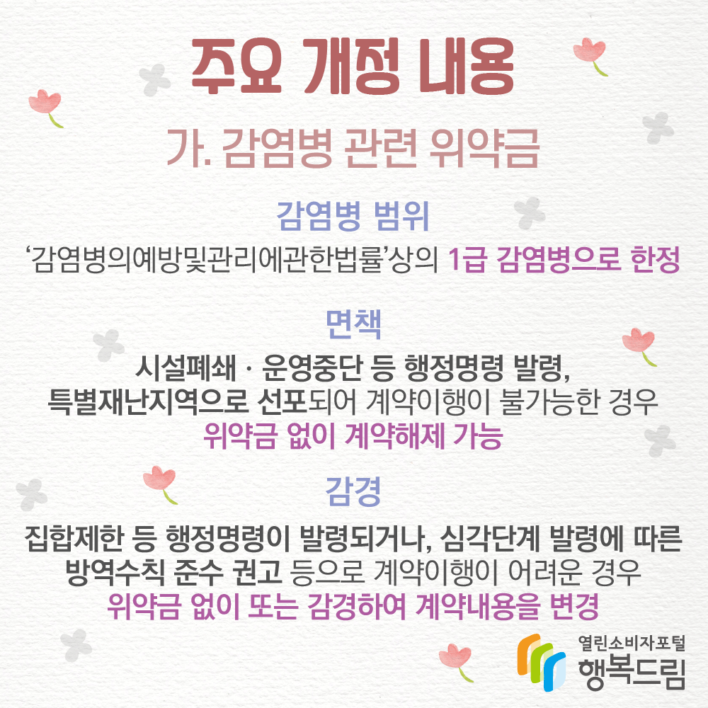 주요 개정 내용 가. 감염병 관련 위약금 감염병 범위 '감염병의 예방 및 관리에 관한 법률'상의 1급 감염병으로 한정  면책 시설폐쇄, 운영중단 등 행정명령 발령, 특별재난지역으로 선포되어 계약이행이 불가능한 경우 위약금 없이 계약해제 가능  감경 집합제한 등 행정명령이 발령되거나, 심각단계 발령에 따른 방역수칙 준수 권고 등으로 계약이행이 어려운 경우 위약금 없이 또는 감경하여 계약내용을 변경 