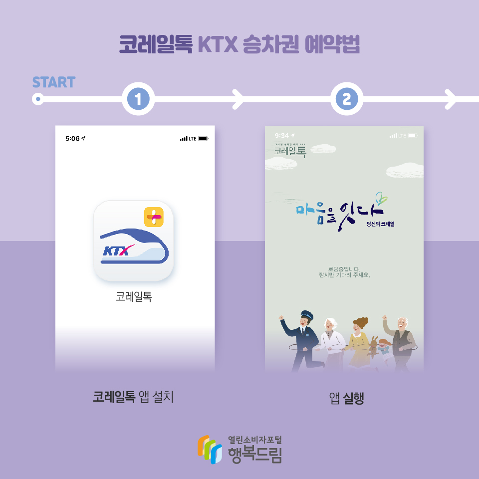 코레일톡 KTX 승차권 예약법 1 코레일톡 앱 설치 2 앱 실행