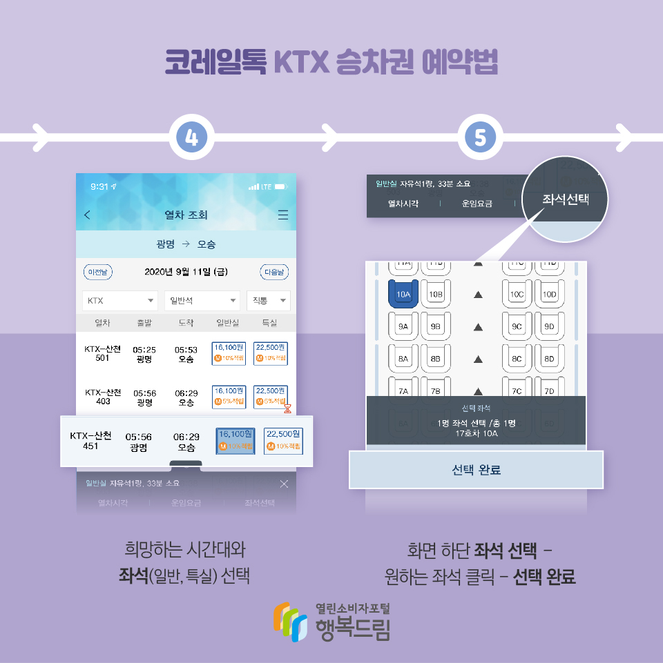 코레일톡 KTX 승차권 예약법 4 희망하는 시간대와 좌석(일반, 특실) 선택 5 화면 하단 좌석 선택 - 원하는 좌석 클릭 - 선택 완료 