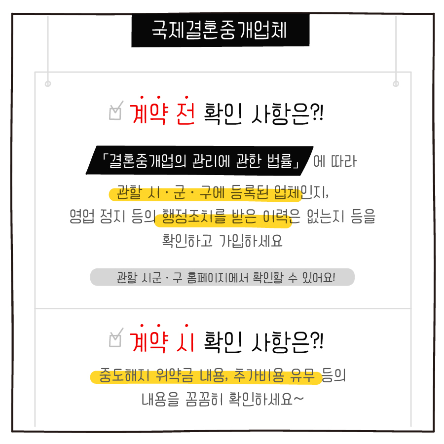 국제결혼중개업체 계약 전 확인 사항은?!「결혼중개업의 관리에 관한 법률」에 따라 관할 시·군·구에 등록된 업체인지, 영업 정지 등의 행정조치를 받은 이력은 없는지 등을 확인하고 가입하세요 관할 시군·구 홈페이지에서 확인할 수 있어요! 계약 시 확인 사항은?! 중도해지 위약금 내용, 추가비용 유무 등의 내용을 꼼꼼히 확인하세요~ 