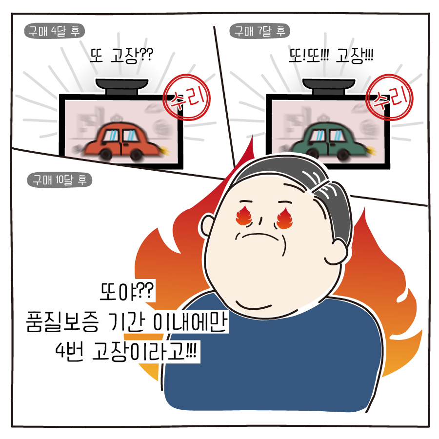 구매 4달 후 또 고장?? 수리 구매 7달 후 또!또!!! 고장!!! 수리 구매 10달 후 또야?? 품질보증 기간 이내에만 4번 고장이라고!!!