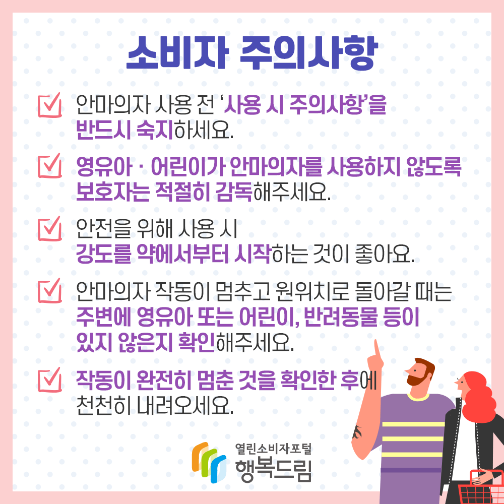 소비자 주의사항 안마의자 사용 전 사용 시 주의사항을 반드시 숙지하세요 영유아 어린이가 안마의자를 사용하지 않도록 보호자는 적절히 감독해주세요 안전을 위해 사용 시 강도를 약에서부터 시작하는 것이 좋아요 안마의자 작동이 멈추고 원위치로 돌아갈 때는 주변에 영유아 또는 어린이, 반려동물 등이 있지 않은지 확인해주세요. 작동이 완전히 멈춘 것을 확인한 후에 천천히 내려오세요. 행복드림 열린소비자포털