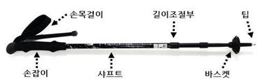 손목걸이 길이조절부 팁 손잡이 샤프트 바스켓