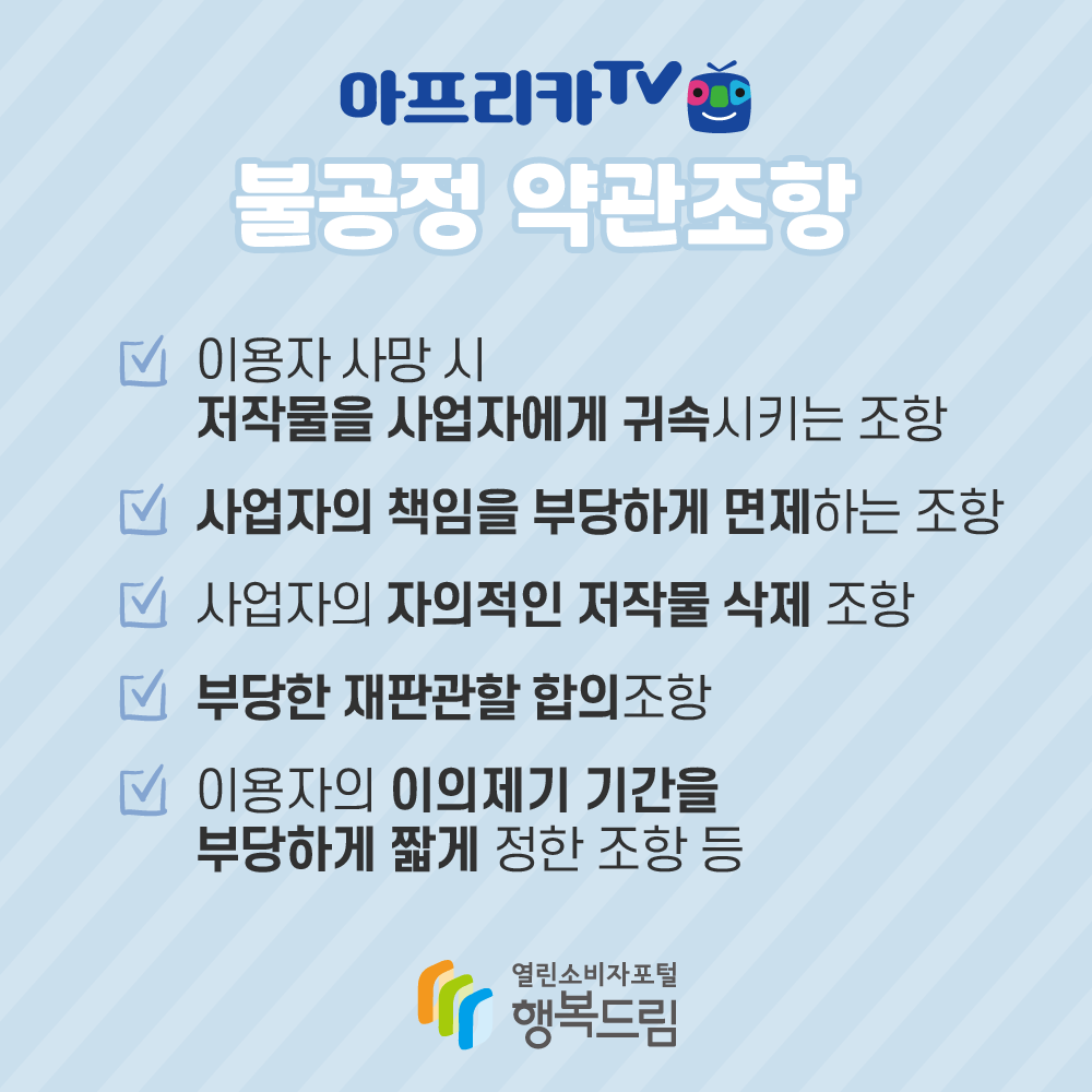 아프리카 TV 불공정 약관 조항 이용자 사망 시 저작물을 사업자에게 귀속시키는 조항 사업자의 책임을 부당하게 면제하는 조항 사업자의 자의적인 저작물 삭제 조항 부당한 재판관할 합의조항 이용자의 이의제기 기간을 부당하게 짧게 정한 조항 등 공정거래위원회 행복드림 열린소비자포털