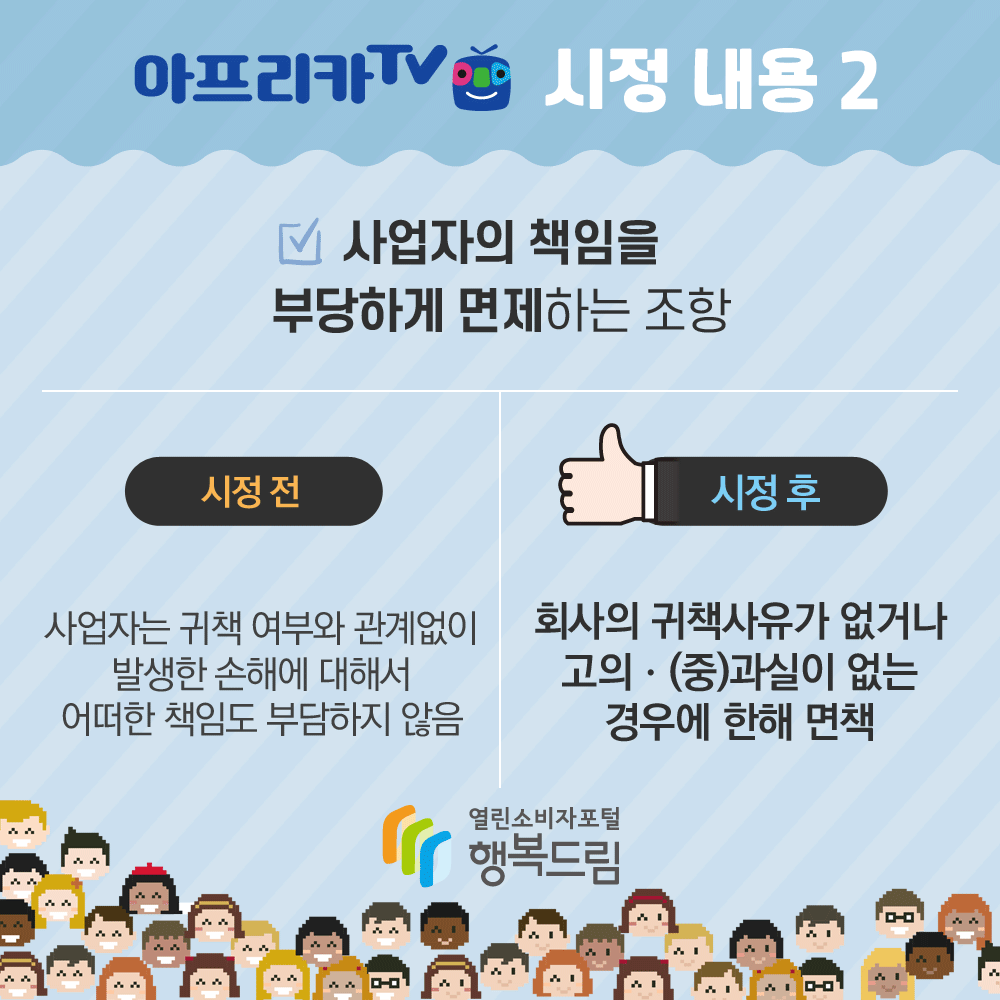 아프리카tv 시정 내용2 사업자의 책임을 부당하게 면제하는 조항 시정 전 사업자는 귀책 여부와 관계없이 발생한 손해에 대해서 어떠한 책임도 부담하지 않음 시정 후 회사의 귀책사유가 없거나 고의 중과실이 없는 경우에 한해 면책 공정거래위원회 행복드림 열린소비자포털