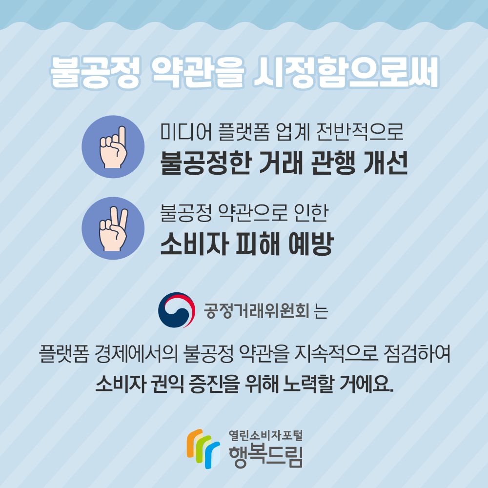 불공정 약관을 시정함으로써 미디어 플랫폼 업게 전반적으로 불공정한 거래 관행 개선 불공정 약관으로 인한 소비자 피해 예방 공정거래위원회는 플랫폼 경제에서의 불공정 약관을 지속적으로 점검하여 소비자 권익 증진을 위해 노력할 거에요. 공정거래위원회 행복드림 열린소비자포털