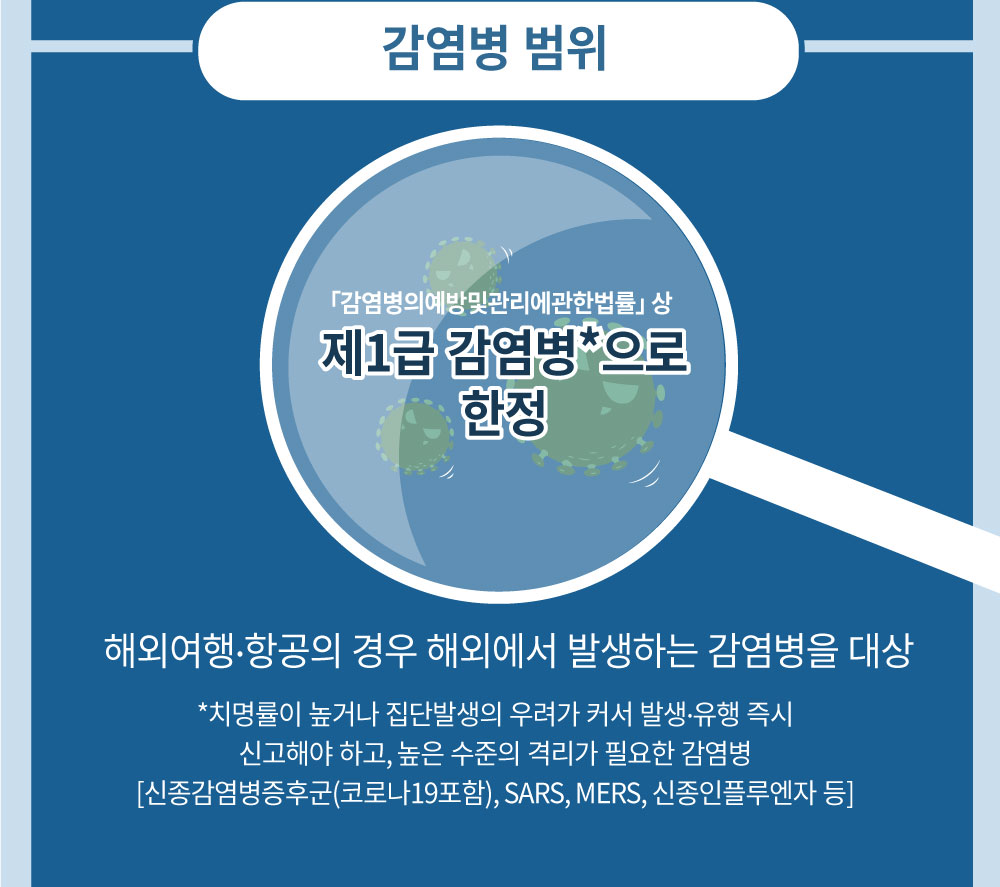 감염병 범위 감염병의 예방 및 관리에 관한 법률 상 제1급 감염병으로 한정 해외여행 항공의 경우 해외에서 발생하는 감염병을 대상 치명률이 높거나 집단발생의 우려가 커서 발생 유행 즉시 신고해야 하고, 높은 수준의 격리가 필요한 감염병 신종감염병증후군 코로나19포함, SARS, MERS, 신종인플루엔자 등