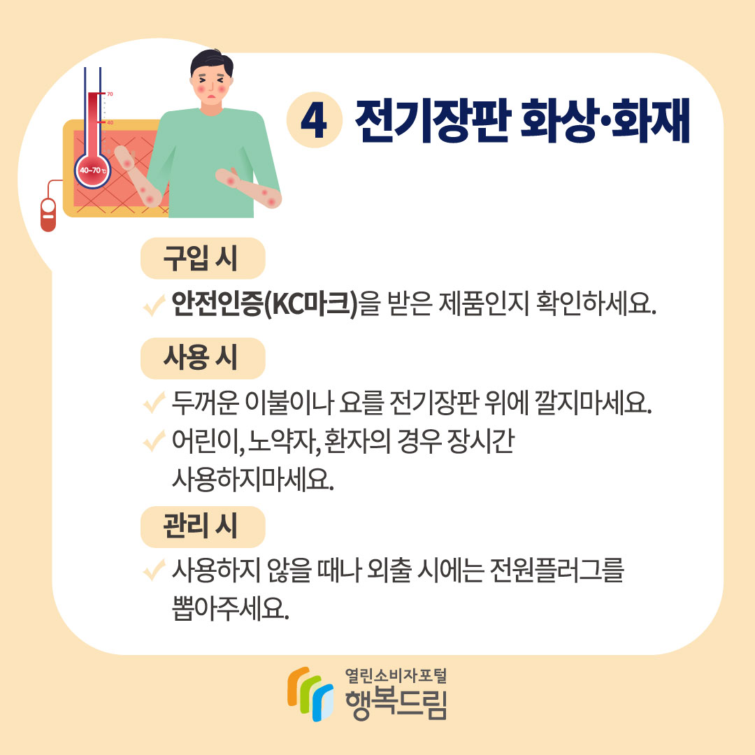 4. 전기장판 화상, 화재 구입시 안전인증(KC마크)을 받은 제품인지 확인하세요. 사용 시 두꺼운 이불이나 요를 전기장판 위에 깔지 마세요. 어린이, 노약자, 환자의 경우 장시간 사용하지마세요. 관리 시 사용하지 않을 때나 외출 시에는 전원플러그를 뽑아주세요.