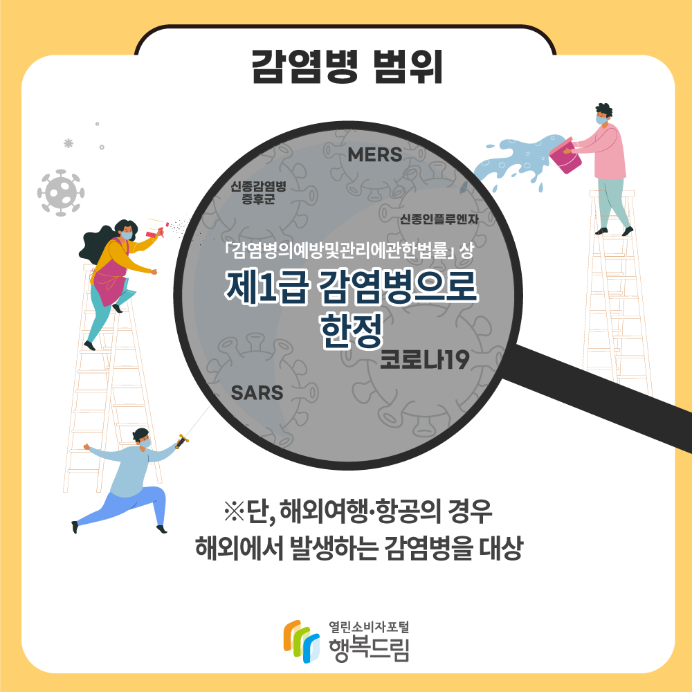 감염병 범위 : 감염병의 예방 및 관리에 관한 법률 상 제1급 감염병으로 한정. * 단, 해외여행 항공의 경우 해외에서 발생하는 감염병을 대상 행복드림 열린소비자포털