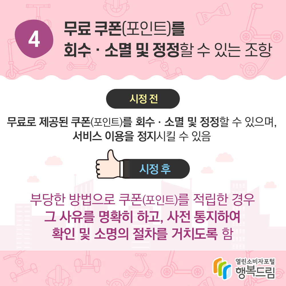 4. 무료 쿠폰(포인트)를 회수 소멸 및 정정할 수 있는 조항 시정 전: 무료로 제공된 쿠폰(포인트)를 회수 소멸 및 정정할 수 있으며 서비스 이용을 정지시킬 수 있음 시정 후: 부당한 방법으로 쿠폰(포인트)를 적립한 경우 그 사유를 명확히 하고 사전 통지하여 확인 및 소명의 절차를 거치도록 함 행복드림 열린소비자포털