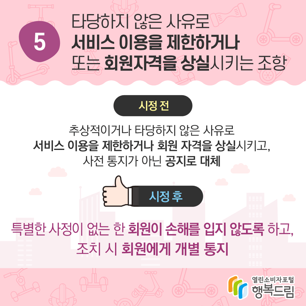 5. 타당하지 않은 사유로 서비스 이용을 제한하거나 또는 회원자격을 상실시키는 조항 시정 전: 추상적이거나 타당하지 않은 사유로 서비스 이용을 제한하거나 회원 자격을 상실시키고 사전 통지가 아닌 공지로 대체 시정 후: 특별한 사정이 없는 한 회원이 손해를 입지 않도록 하고 조치 시 회원에게 개별 통지 행복드림 열린소비자포털