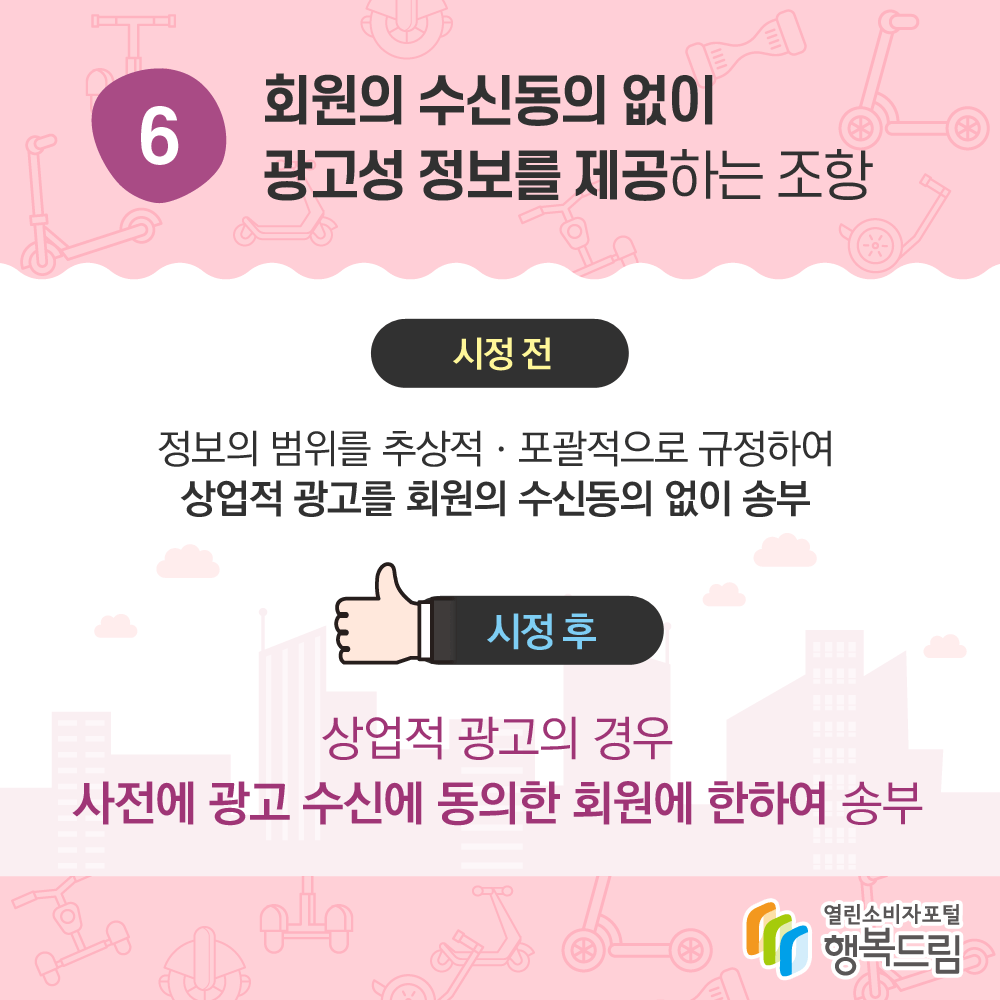 6. 회원의 수신동의 없이 광고성 정보를 제공하는 조항 시정 전: 정보의 범위를 추상적 포괄적으로 규정하여 상업적 광고를 회원의 수신동의 없이 송부 시정 후: 상업적 광고의 경우 사전에 광고 수신에 동의한 회원에 한하여 송부 행복드림 열린소비자포털