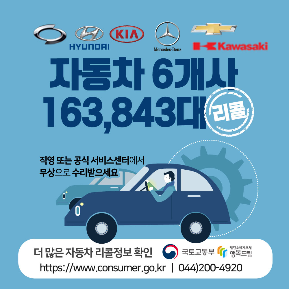 자동차 6개사 163,843대 리콜 직영 또는 공식 서비스센터에서 무상으로 수리받으세요 더 많은 자동차 리콜정보 확인 https://www.consumer.go.kr 044-200-4920