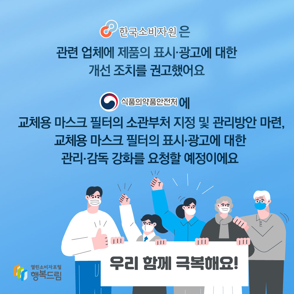 한국소비자원은 관련 업체에 제품의 표시 광고에 대한 개선 조치를 권고했어요 식품의약품안전처에 교체용 마스크 필터의 소관부처 지정 및 관리방안 마련, 교체용 마스크의 표시 광고에 대한 관리 감독 강화글 요청할 예정이에요 우리 함께 극복해요 행복드림 열린소비자포털