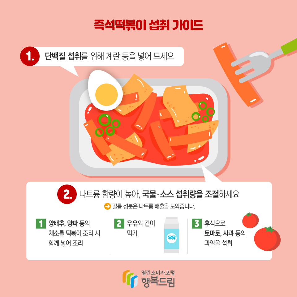 즉석떡볶이 섭취 가이드 1. 단백질 섭취를 위해 계란 등을 넣어 드세요 2. 나트륨 함량이 높아, 국물ㆍ소스 섭취량을 조절하세요 →칼륨 성분은 나트륨 배출을 도와줍니다.  1 양배추, 양파 등의 채소를 떡볶이 조리 시 함께 넣어 조리 2 우유와 같이 먹기 3 후식으로 토마토, 사과 등의 과일을 섭취