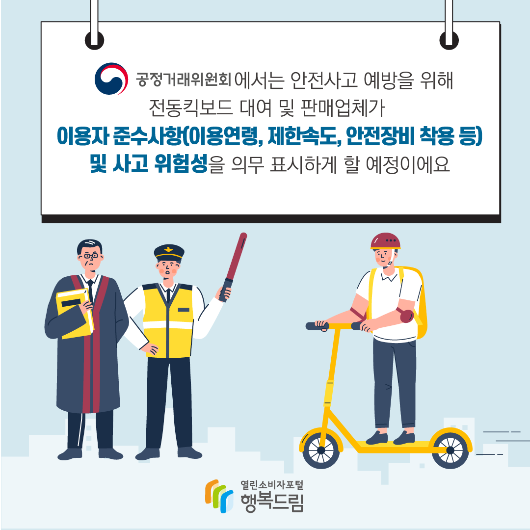 공정거래위원회에서는 안전사고 예방을 위해 전동킥보드 대여 및 판매업체가 이용자 준수사항(이용연령, 제한속도, 안전장비 착용 등) 및 사고 위험성을 의무 표시하게 할 예정이에요. 행복드림 열린소비자포털