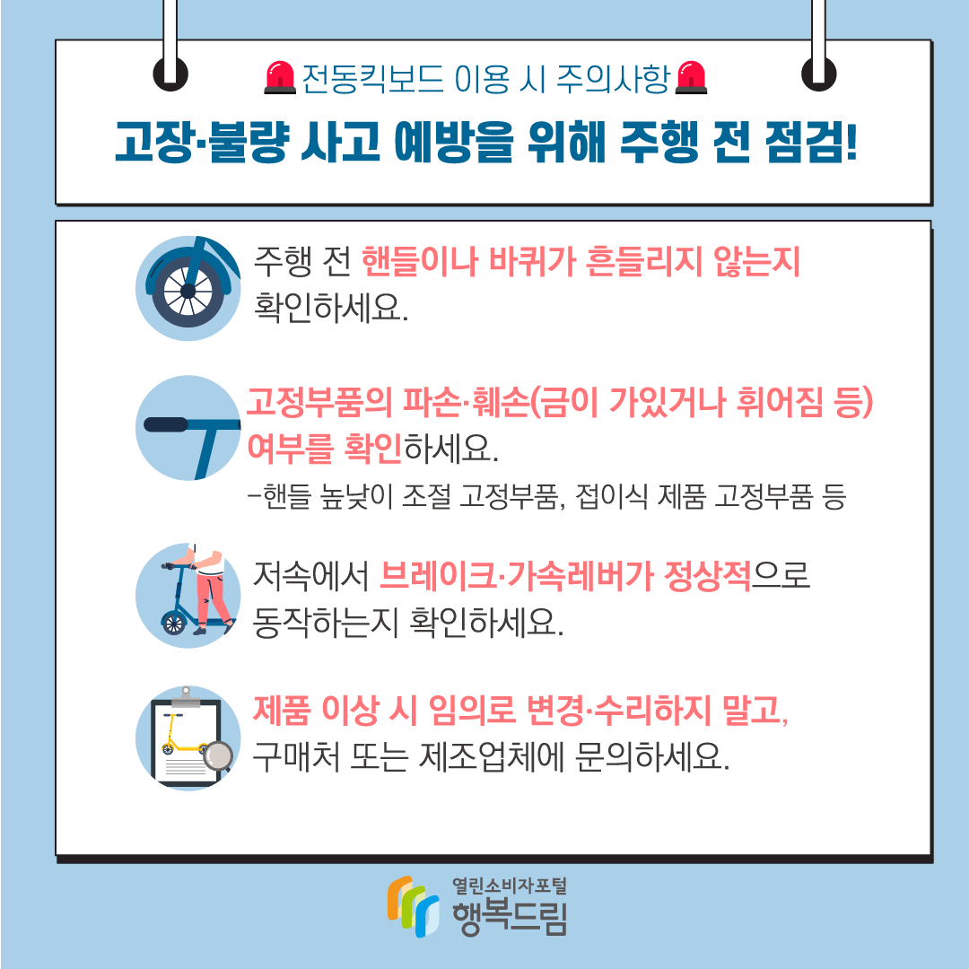 전동킥보드 이용 시 주의사항 고장 불량 사고 예방을 위해 주행 전 점검! 주행 전 핸들이나 바퀴가 흔들리지 않는지 확인하세요. 고정부품의 파손 훼손(금이 가있거나 휘어짐 등) 여부를 확인하세요. 핸들 높낮이 조절 고정부품, 접이식 제품 고정부품 등. 저속에서 브레이크 가속레버가 정상적으로 동작하는지 확인하세요. 제품 이상 시 임의로 변경 수리하지 말고, 구매처 또는 제조업체에 문의하세요. 행복드림 열린소비자포털