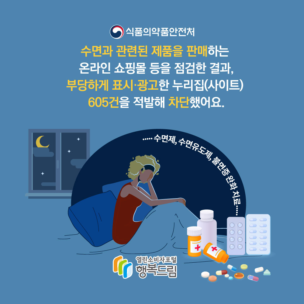 식품의약품안전처 수면과 관련된 제품을 판매하는 온라인 쇼핑몰 등을 점검한 결과, 부당하게 표시·광고한 누리집(사이트) 605건을 적발해 차단했어요. 수면제, 수면유도제, 불면증 완화 치료