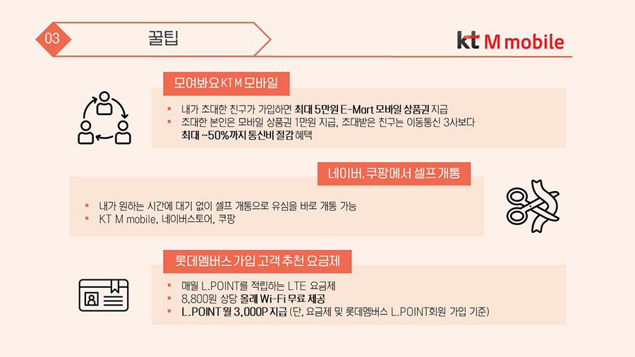  KT M mobile ① 모여봐요 KT M 모바일 : 내가 초대한 친구가 가입하면 최대 5만원 E-Mart 모바일 상품권 지급, 초대한 본인은 모바일 상품권 1만원 지급, 초대받은 친구는 이동통신 3사보다 최대 ~50%까지 통신비 절감 혜택 ② 네이버, 쿠팡에서 셀프 개통 : 내가 원하는 시간에 대기 없이 셀프 개통으로 유심을 바로 개통 가능, KT M mobile, 네이버스토어, 쿠팡 ③ 롯데멤버스 가입 고객 추천 요금제 : 매월 L.POINT를 적립하는 LTE 요금제, 8,800원 상당 올레 Wi-Fi 무료 제공, L.POINT 월 3,000P 지급 (단, 요금제 및 롯데멤버스 L.POINT회원 가입 기준) 