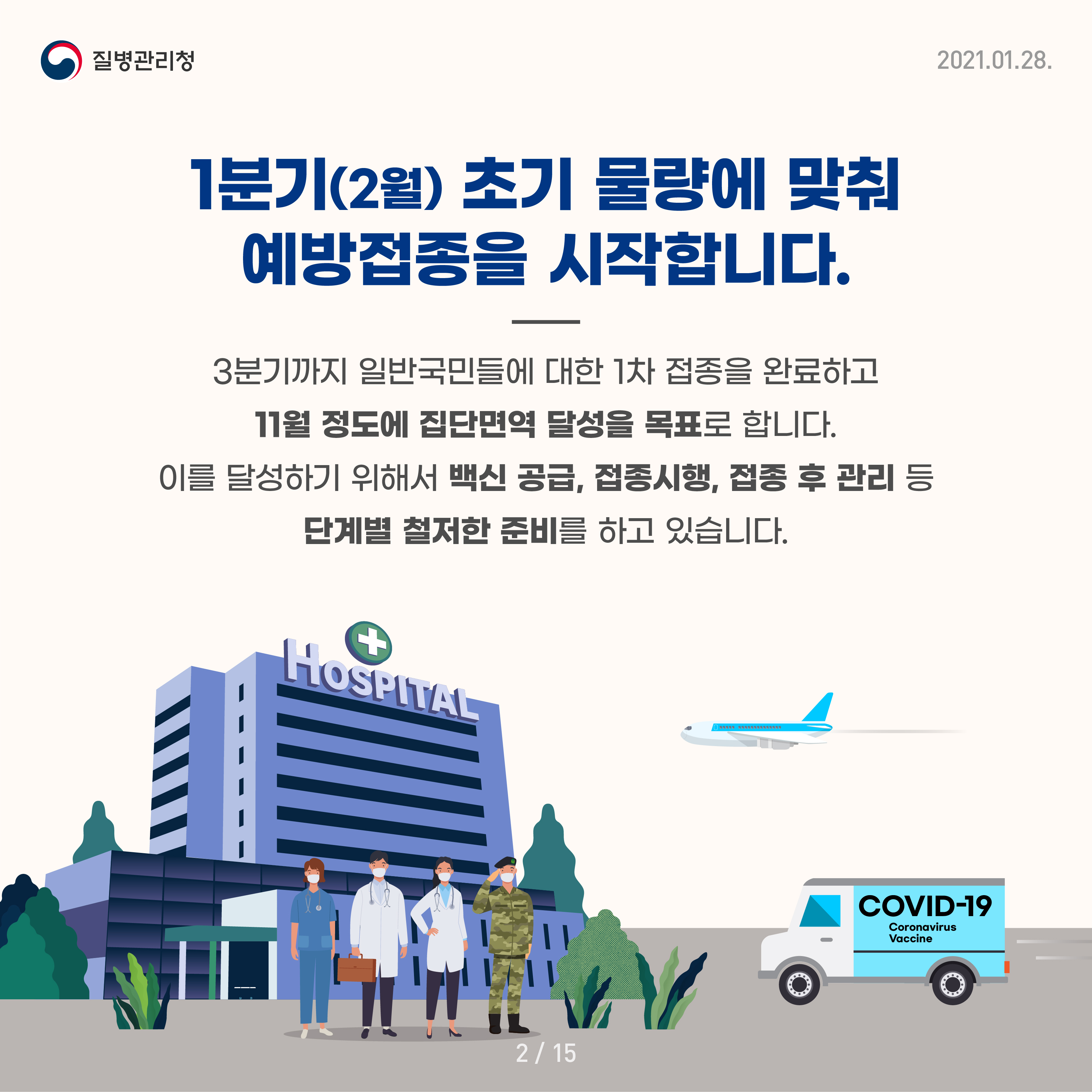 1분기(2월) 초기 물량에 맞춰 예방접종을 시작합니다. 3분기까지 일반국민들에 대한 1차 접종을 완료하고 11월 정도에 집단면역 달성을 목표로 합니다. 이를 달성하기 위해서 백신 공급, 접종시행, 접종 후 관리 등 단계별 철저한 준비를 하고 있습니다.