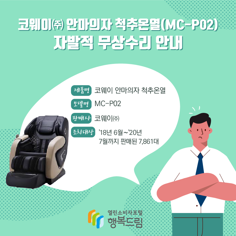 코웨이㈜ 안마의자 척추온열(MC-P02) 자발적 무상수리 안내 코웨이 안마의자 척추온열 모델명 MC-P02 판매사 코웨이㈜ 조치대상 ’18년 6월~’20년 7월까지 판매된 7,861대 