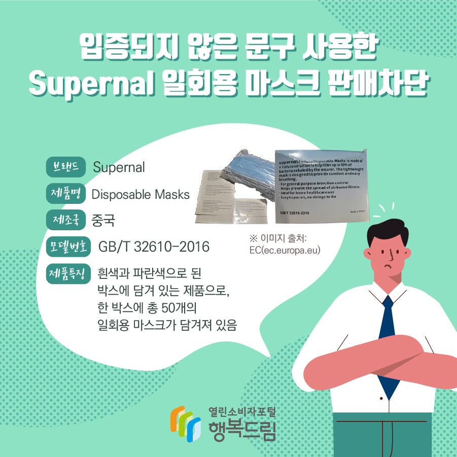 입증되지 않은 문구 사용한 Supernal 일회용 마스크 판매차단 브랜드 Supernal 제품명 Disposable Masks 제조국 중국 모델번호 GB/T 32610-2016 제품특징 흰색과 파란색으로 된 박스에 담겨 있는 제품으로, 한 박스에 총 50개의 일회용 마스크가 담겨져 있음※ 이미지 출처: EC(ec.europa.eu)