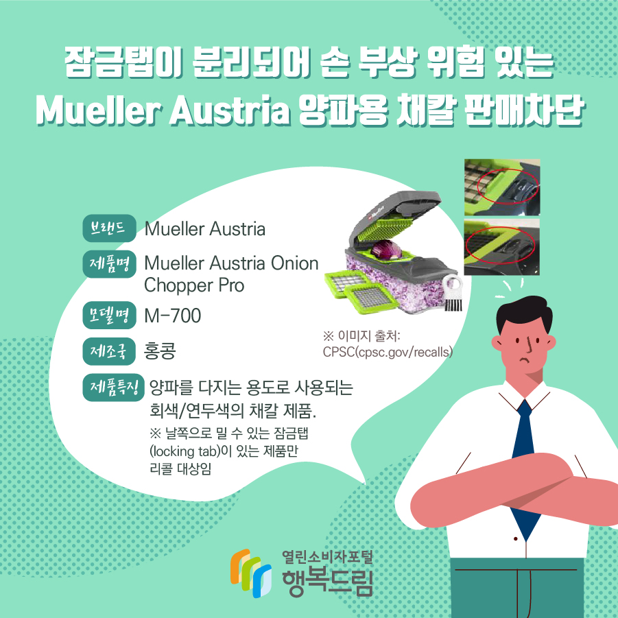 잠금탭이 분리되어 손 부상 위험 있는 Mueller Austria 양파용 채칼 판매차단 브랜드 Mueller Austria 제품명 Mueller Austria Onion Chopper Pro 모델명 M-700 제조국 홍콩 제품특징 양파를 다지는 용도로 사용되는 회색/연두색의 채칼 제품. ※ 날쪽으로 밀 수 있는 잠금탭(locking tab)이 있는 제품만 리콜 대상임 ※ 이미지 출처: CPSC(cpsc.gov/recalls)  