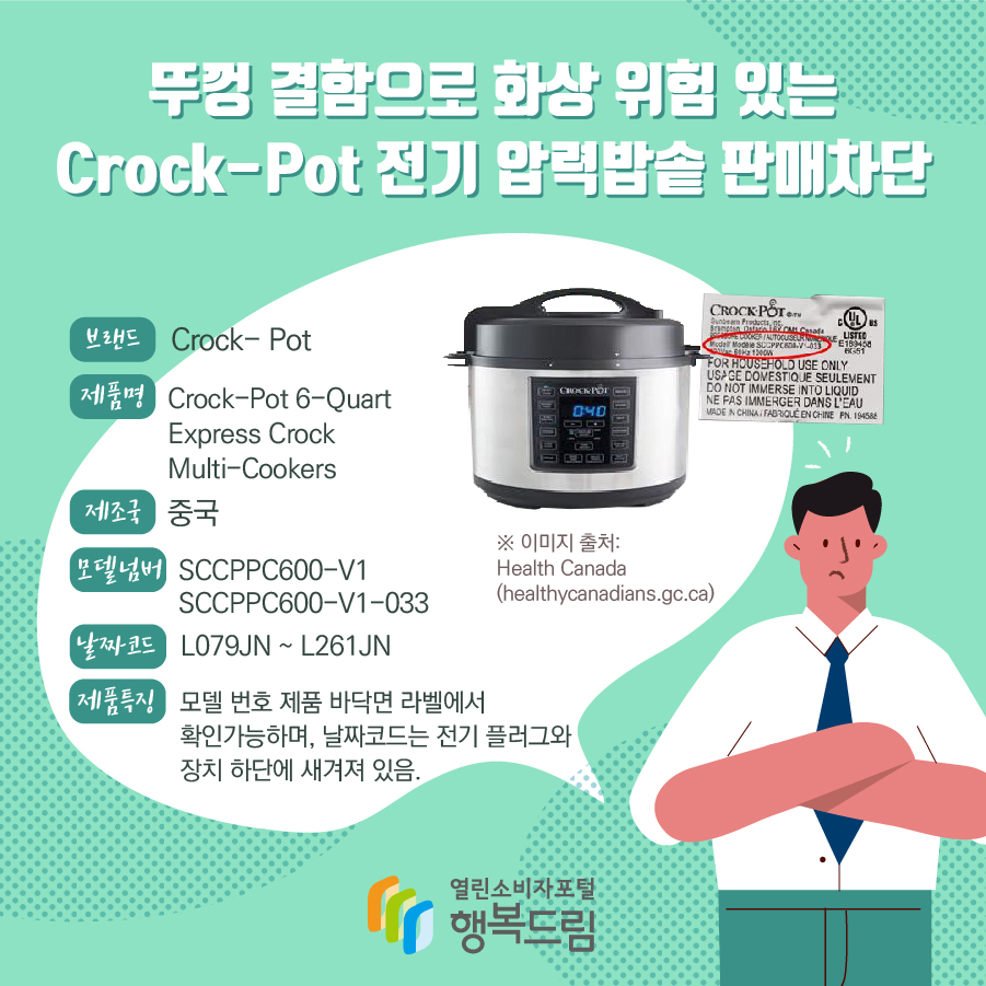 뚜껑 결함으로 화상 위험 있는 Crock-Pot 전기 압력밥솥 판매차단 브랜드 Crock- Pot 제품명 Crock-Pot 6-Quart Express Crock Multi-Cookers 제조국 중국 모델넘버 SCCPPC600-V1 SCCPPC600-V1-033 날짜코드 L079JN ~ L261JN 제품특징 모델 번호 제품 바닥면 라벨에서 확인가능하며, 날짜코드는 전기 플러그와 장치 하단에 새겨져 있음. ※ 이미지 출처: Health Canada (healthycanadians.gc.ca)