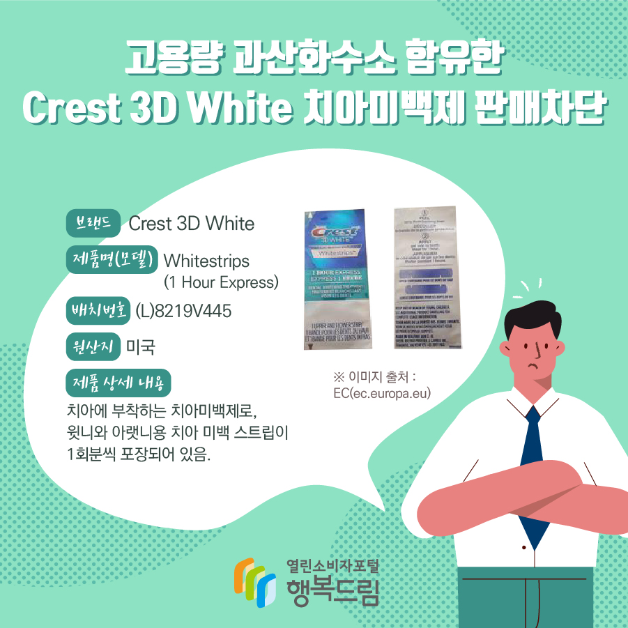 고용량 과산화수소 함유한 Crest 3D White 치아미백제 판매차단 브랜드 Crest 3D White 제품명(모델) Whitestrips(1 Hour Express) 배치번호 (L)8219V445 원산지 미국 제품 상세 내용 치아에 부착하는 치아미백제로, 윗니와 아랫니용 치아 미백 스트립이 1회분씩 포장되어 있음. ※ 이미지 출처 : EC(ec.europa.eu)
