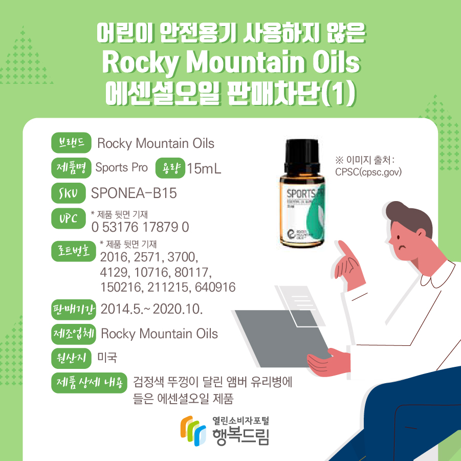 어린이 안전용기 사용하지 않은 Rocky Mountain Oils 에센셜오일 판매차단(1) 브랜드 Rocky Mountain Oils 제품명 Sports Pro 용량 15mL SKU SPONEA-B15 UPC * 제품 뒷면 기재 0 53176 17879 0 로트번호 * 제품 뒷면 기재 2016, 2571, 3700, 4129, 10716, 80117, 150216, 211215, 640916 판매기간 2014.5.~ 2020.10. 제조업체 Rocky Mountain Oils 원산지 미국 제품 상세 내용 검정색 뚜껑이 달린 앰버 유리병에 들은 에센셜오일 제품 ※ 이미지 출처 : CPSC(cpsc.gov) 