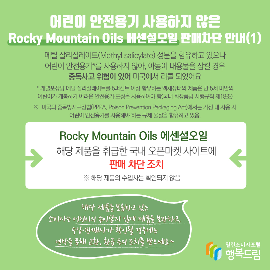  어린이 안전용기 사용하지 않은 Rocky Mountain Oils 에센셜오일 판매차단 안내(1) 메틸 살리실레이트(Methyl salicylate) 성분을 함유하고 있으나 어린이 안전용기*를 사용하지 않아, 아동이 내용물을 삼킬 경우 중독사고 위험이 있어 미국에서 리콜 되었어요 * 개별포장당 메틸 살리실레이트를 5퍼센트 이상 함유하는 액체상태의 제품은 만 5세 미만의 어린이가 개봉하기 어려운 안전용기·포장을 사용하여야 함(국내 화장품법 시행규칙 제18조) ※  미국의 중독방지포장법(PPPA, Poison Prevention Packaging Act)에서는 가정 내 사용 시 어린이 안전용기를 사용해야 하는 규제 물질을 함유하고 있음. Rocky Mountain Oils 에센셜오일  해당 제품을 취급한 국내 오픈마켓 사이트에 판매 차단 조치 ※ 해당 제품의 수입사는 확인되지 않음 해당 제품을 보유하고 있는 소비자는 어린이의 손이닿지 않게 제품을 보관하고, 수입·판매사가 확인될 경우에는 연락을 통해 교환, 환급 등의 조치를 받으세요~