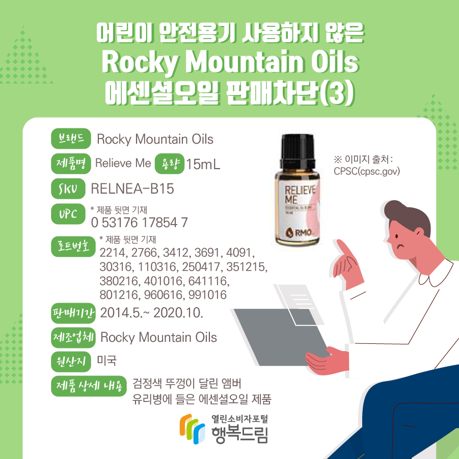 어린이 안전용기 사용하지 않은 Rocky Mountain Oils 에센셜오일 판매차단(3) 브랜드 Rocky Mountain Oils 제품명 Relieve Me 용량 15mL SKU RELNEA-B15 UPC * 제품 뒷면 기재 0 53176 17854 7 로트번호 * 제품 뒷면 기재 2214, 2766, 3412, 3691, 4091, 30316, 110316, 250417, 351215, 380216, 401016, 641116, 801216, 960616, 991016 판매기간 2014.5.~ 2020.10. 제조업체 Rocky Mountain Oils 원산지 미국 제품 상세 내용 검정색 뚜껑이 달린 앰버 유리병에 들은 에센셜오일 제품 ※ 이미지 출처 : CPSC(cpsc.gov)