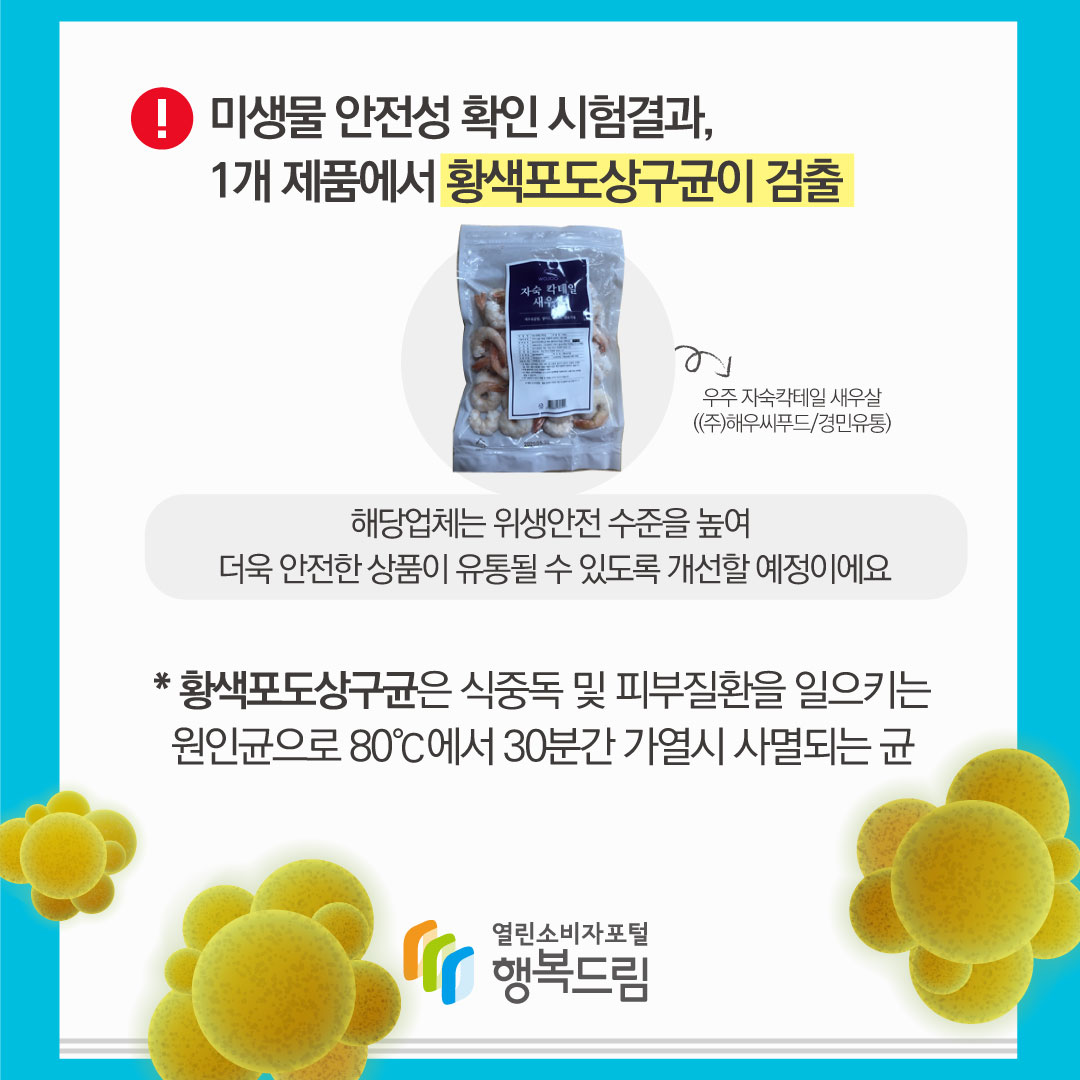 미생물 안전성 확인 시험결과, 1개 제품에서 황색포도상구균이 검출 우주 자숙칵테일 새우살((주)해우씨푸드/경민유통) 해당업체는 위생안전 수준을 높여 더욱 안전한 상품이 유통될 수 있도록 개선할 예정이에요 *황색포도상구균은 식중독 및 피부질환을 일으키는 원인균으로 80°C에서 30분간 가열시 사멸되는 균