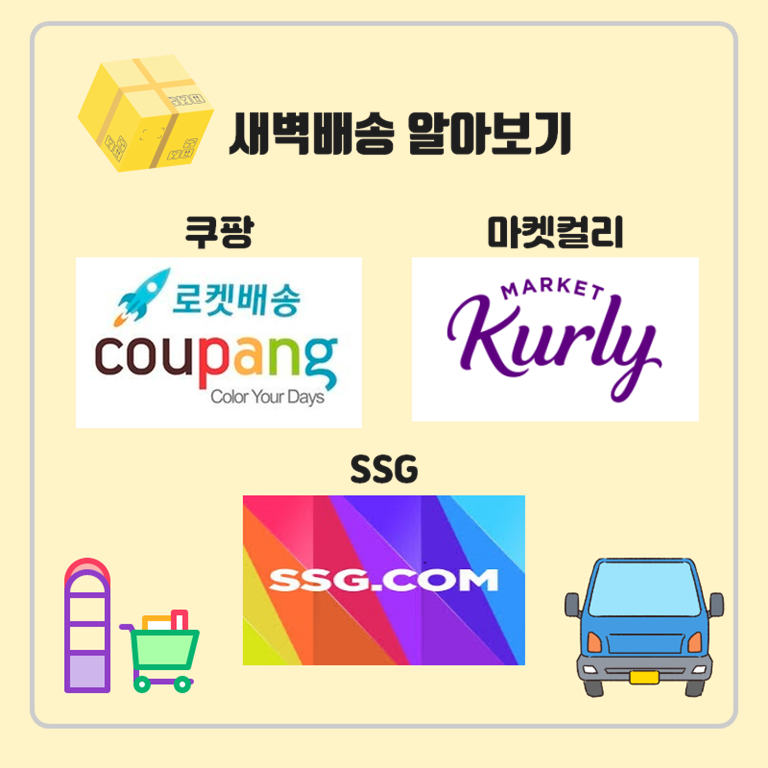 새벽배송 알아보기  쿠팡 마켓컬리 SSG 