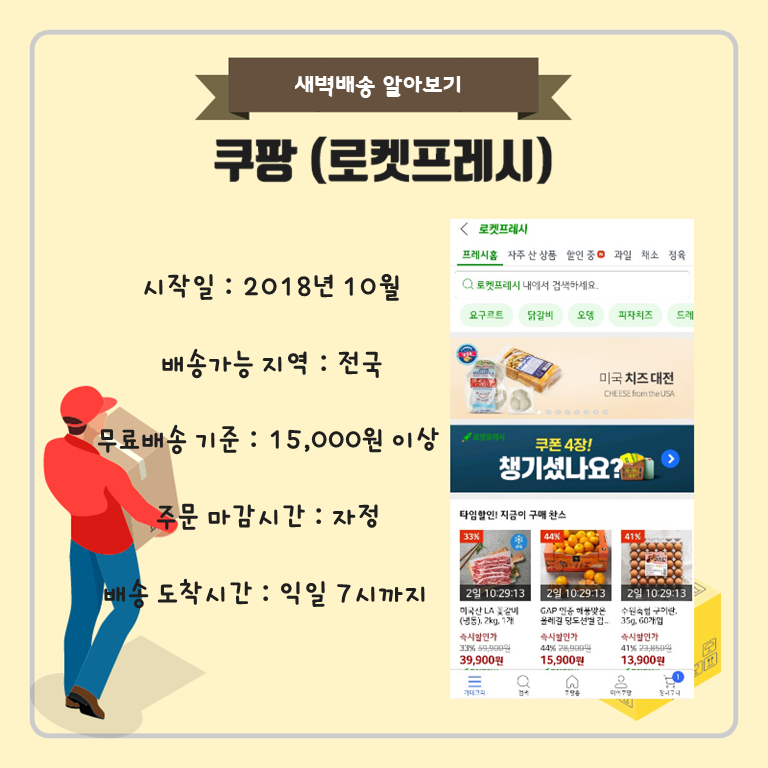 쿠팡(로켓프레시) 시작일 : 2018년 10월  배송가능 지역 : 전국  무료배송 기준 :15000원 이상  주문 마감시간 : 자정  배송 도착시간 : 익일 7시까지