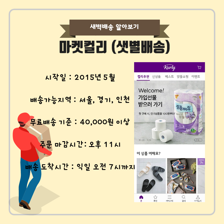 마켓컬리 (샛별배송) 시작일 : 2015년 5월  배송가능 지역 : 서울, 경기, 인천  무료배송 기준 : 40000원 이상  주문 마감시간 : 오후 11시 배송 도착시간 : 익일 오전 7시까지  