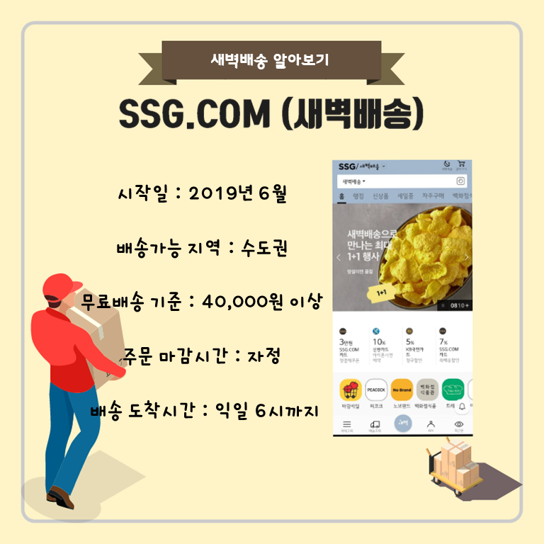 SSG.COM (새벽배송)  시작일 : 2019년 6월  배송가능지역 : 수도권 무료배송 기준 : 40000원 이상  주문 마감시간 : 자정  배송도착시간 : 익일 6시까지 