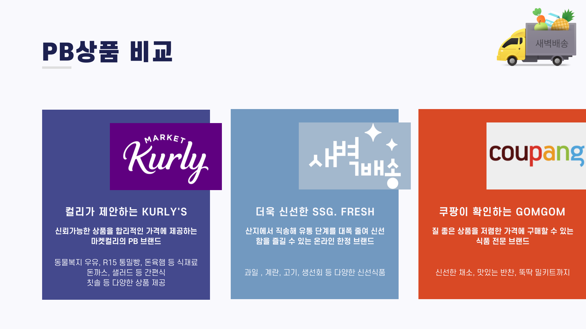 PB상품 비교 - 	컬리 : 컬리가 제안하는 KURLY'S 　　　　　신뢰가능한 상품을 합리적인 가격에 제공하는 마켓컬리의 PB 브랜드           동물복지 우유, R15 통밀빵, 돈육햄 등 식재료 / 돈까스, 샐러드 등 간편식 칫솔 등 다양한 상품 제공 - 	SSG : 더욱 신선한 SSG. FRESH           산지에서 직송해 유통 단계를 대폭 줄여 신선함을 즐길 수 있는 온라인 한정 브랜드           과일 , 계란, 고기, 생선회 등 다양한 신선식품 - 	쿠팡 : 쿠팡이 확인하는 GOMGOM           질 좋은 상품을 저렴한 가격에 구매할 수 있는 식품 전문 브랜드           신선한 채소, 맛있는 반찬, 뚝딱 밀키트까지