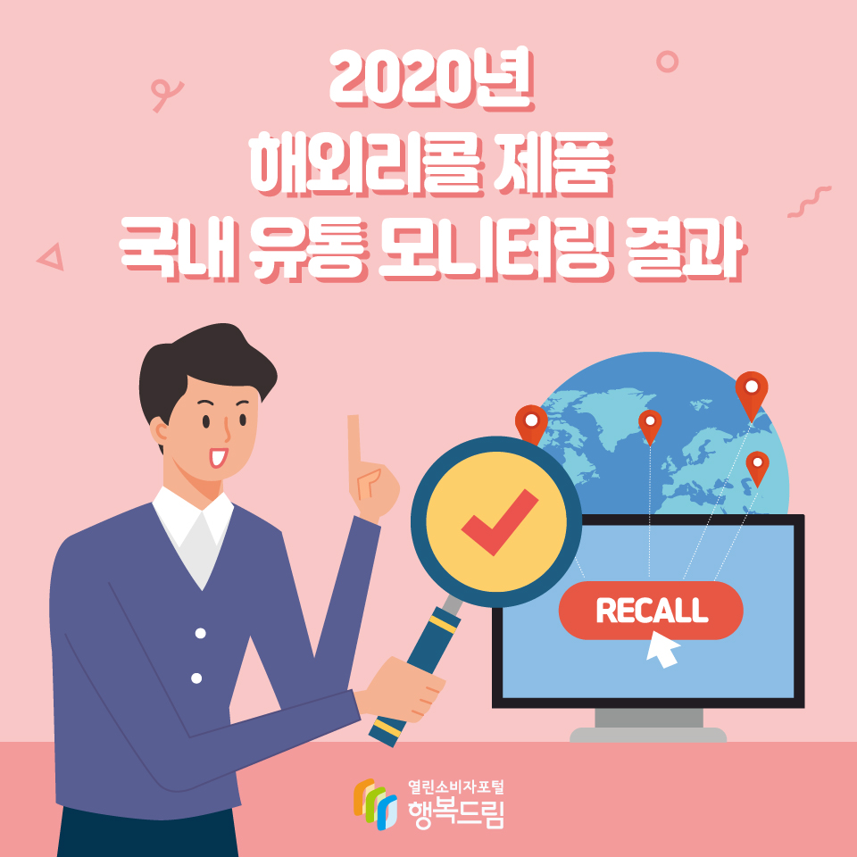 2020년 해외리콜 제품 국내 유통 모니터링 결과