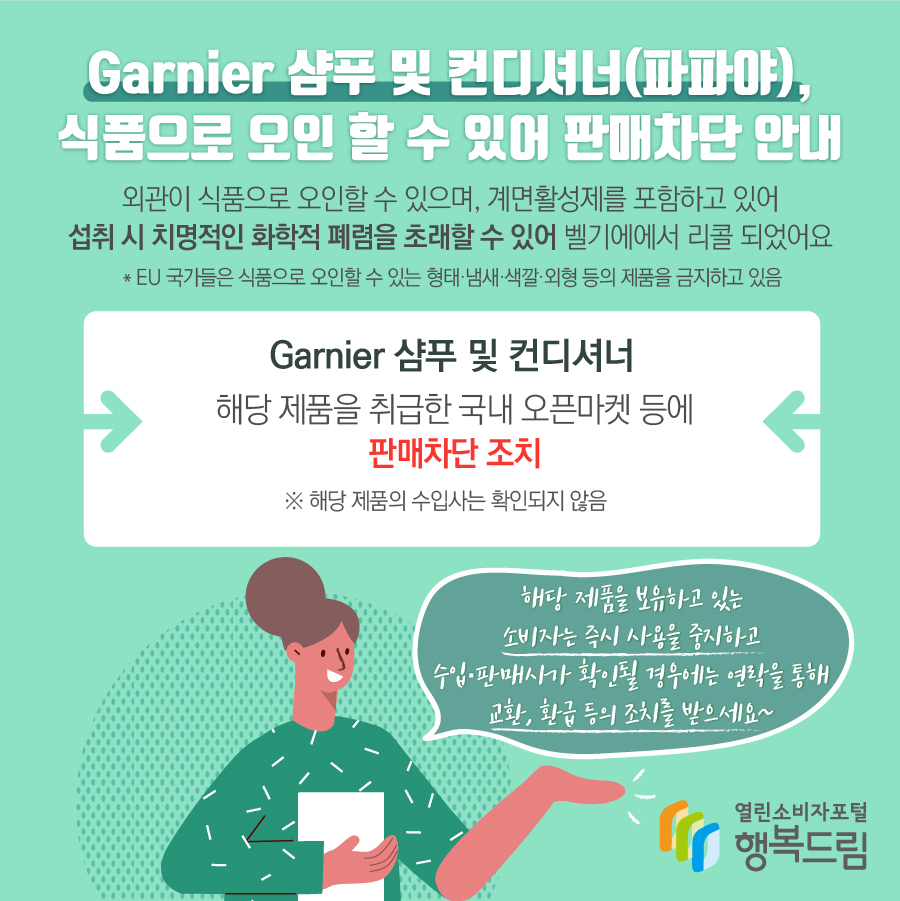 Garnier 샴푸 및 컨디셔너(파파야), 식품으로 오인 할 수 있어 판매차단 안내 외관이 식품으로 오인할 수 있으며, 계면활성제를 포함하고 있어 섭취 시 치명적인 화학적 폐렴을 초래할 수 있어 벨기에에서 리콜 되었어요 ＊EU 국가들은 식품으로 오인할 수 있는 형태·냄새·색깔·외형 등의 제품을 금지하고 있음 Garnier 샴푸 및 컨디셔너 해당 제품을 취급한 국내 오픈마켓 등에 판매차단 조치 ※ 해당 제품의 수입사는 확인되지 않음 해당 제품을 보유하고 있는 소비자는 즉시 사용을 중지하고 수입·판매사가 확인될 경우에는 연락을 통해 교환, 환급 등의 조치를 받으세요~