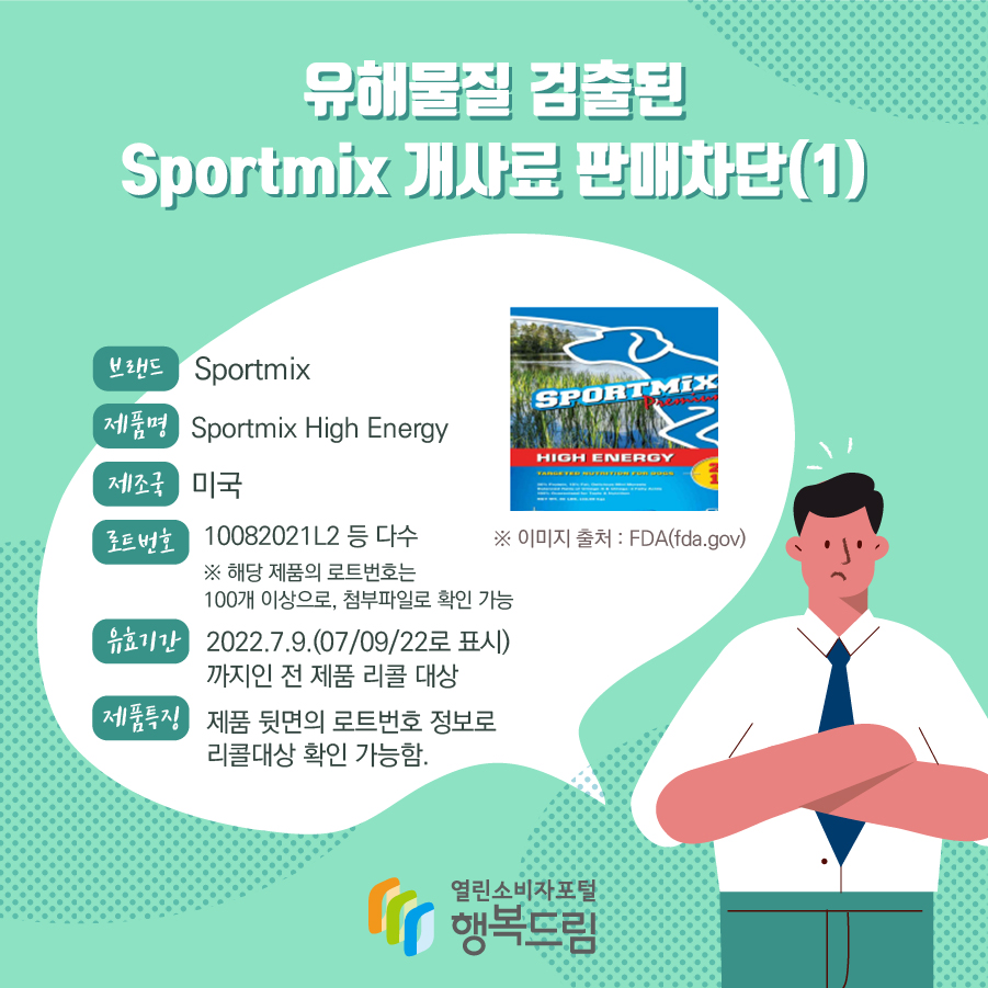 유해물질 검출된 Sportmix 개사료 판매차단(1) 브랜드 Sportmix 제품명 Sportmix High Energy 제조국 미국 로트번호 10082021L2 등 다수 ※ 해당 제품의 로트번호는 100개 이상으로, 첨부파일로 확인 가능 유효기간 2022.7.9.(07/09/22로 표시) 까지인 전 제품 리콜 대상 제품특징 제품 뒷면의 로트번호 정보로 리콜대상 확인 가능함. ※ 이미지 출처 : FDA(fda.gov)