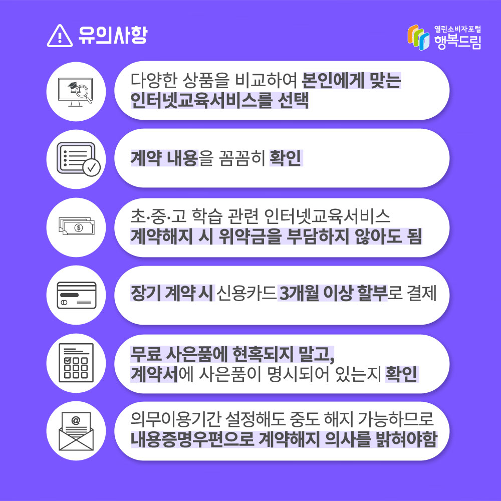 유의사항 다양한 상품을 비교하여 본인에게 맞는 인터넷교육서비스를 선택 계약 내용을 꼼꼼히 확인 초, 중, 고 학습 관련 인터넷교육서비스 계약해지 시 위약금을 부담하지 않아도 됨 장기 계약시 신용카드 3개월 이상 할부로 결제, 무료사은품에 현혹되지 말고 계약서에 사은품이 명시되어 있는지 확인 의무이용기간 설정해도 중도해지 가능하므로 내용증명 우편으로 계약해지 의사를 밝혀야 함