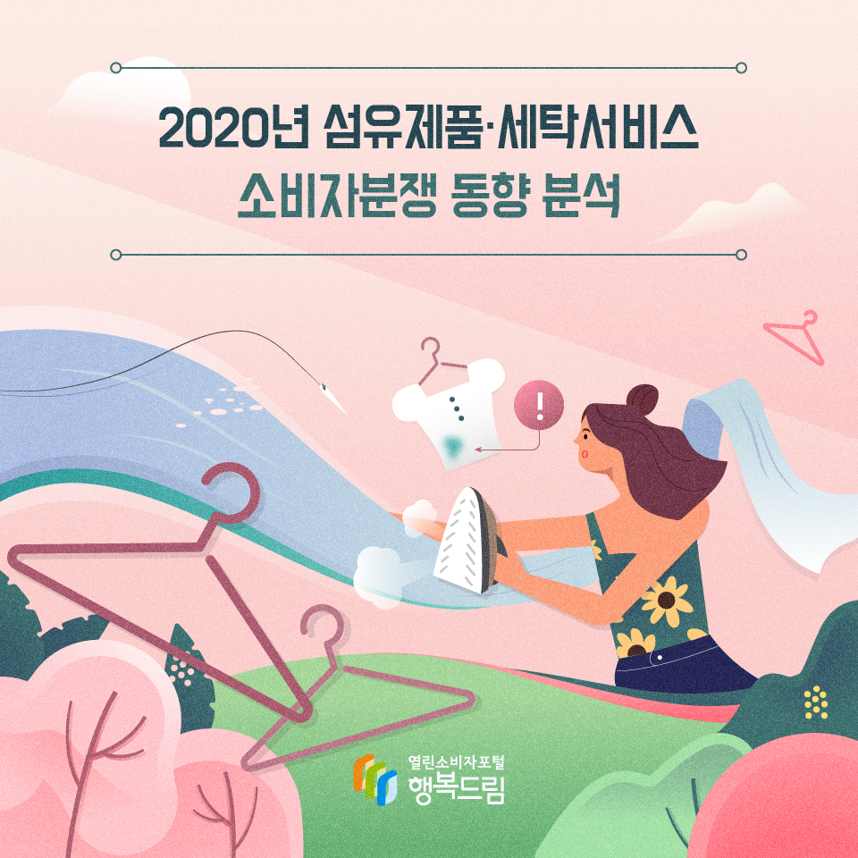 2020년 섬유제품·세탁서비스 소비자분쟁 동향 분석