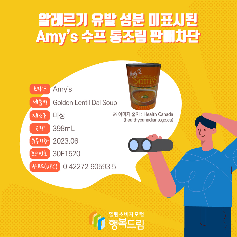 알레르기 유발 성분 미표시된 Amy’s 수프 통조림 판매차단  브랜드 Amy’s  ※ 이미지 출처 : Health Canada(healthycanadians.gc.ca) 제품명 Golden Lentil Dal Soup 제조국 미상 용량 398mL 유통기한 2023.06 로트번호 30F1520 바코드(UPC) 0 42272 90593 5 