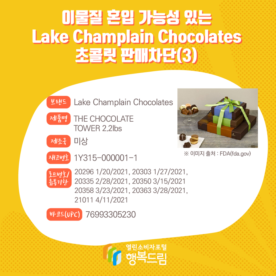 이물질 혼입 가능성 있는 Lake Champlain Chocolates 초콜릿 판매차단 안내(2)  브랜드 Lake Champlain Chocolates 제품명 FIVE STAR BAR FRUIT&NUT DK*FT 1.9oz  제조국 미상 재고번호 1Y304-024002-1 로트번호 / 유통기한 20217 1/31/2021, 20254 3/9/2021, 20273 3/28/2021, 20290 4/14/2021  20289 4/13/2021, 20314 5/8/2021, 20335 5/29/2021, 20353 6/16/2021  21008 7/7/2021, 21011 7/10/2021  바코드(UPC) 76993300502 ※ 이미지 출처 : FDA(fda.gov) 