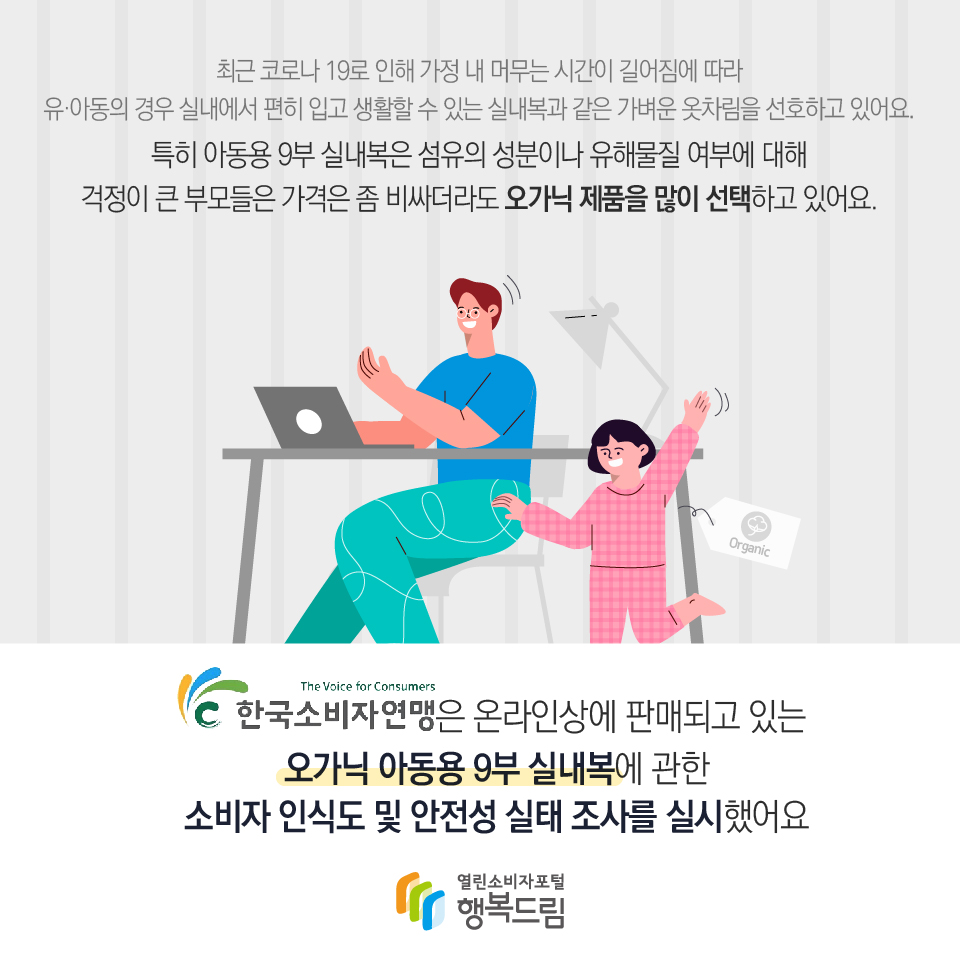 최근 코로나 19로 인해 가정 내 머무는 시간이 길어짐에 따라 유·아동의 경우 실내에서 편히 입고 생활할 수 있는 실내복과 같은 가벼운 옷차림을 선호하고 있어요. 특히 아동용 9부 실내복은 섬유의 성분이나 유해물질 여부에 대해 걱정이 큰 부모들은 가격은 좀 비싸더라도 오가닉 제품을 많이 선택하고 있어요. 한국소비자연맹은 온라인상에 판매되고 있는 오가닉 아동용 9부 실내복에 관한 소비자 인식도 및 안전성 실태 조사를 실시했어요